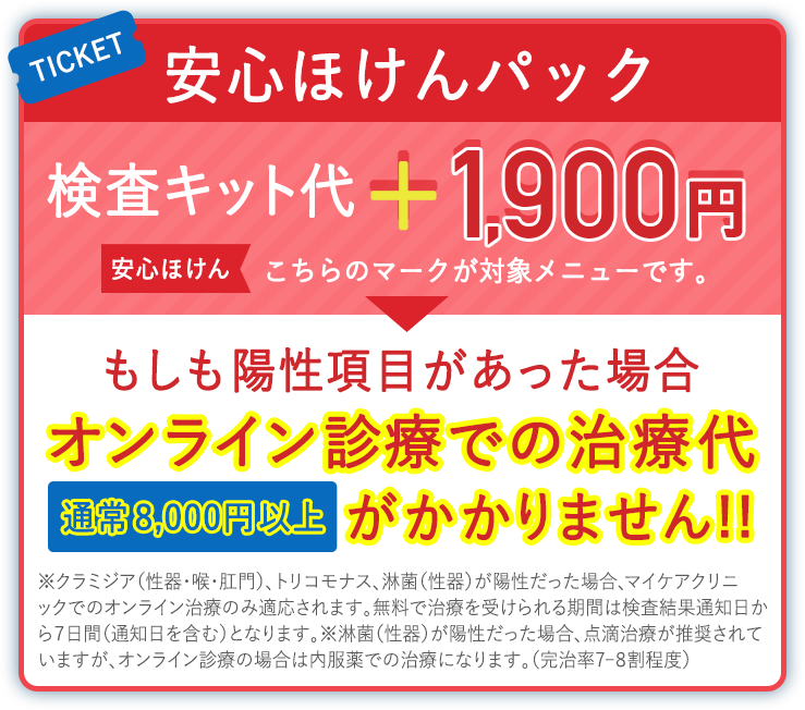 安心ほけんパック｜陽性時オンライン診療 治療代すべて無料